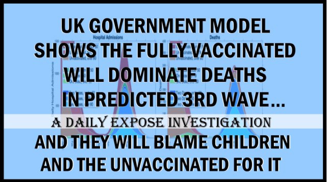 Terza ondata: una strage “per colpa di bambini e non vaccinati”