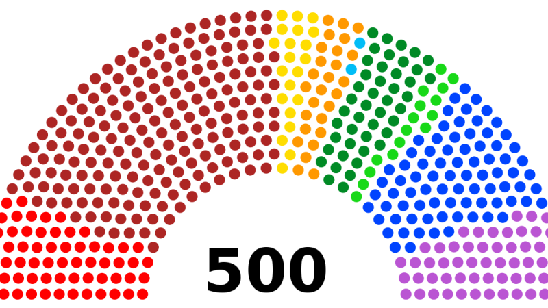 Elezioni in Messico: Morena e alleati ottengono la maggioranza alla Camera dei Deputati