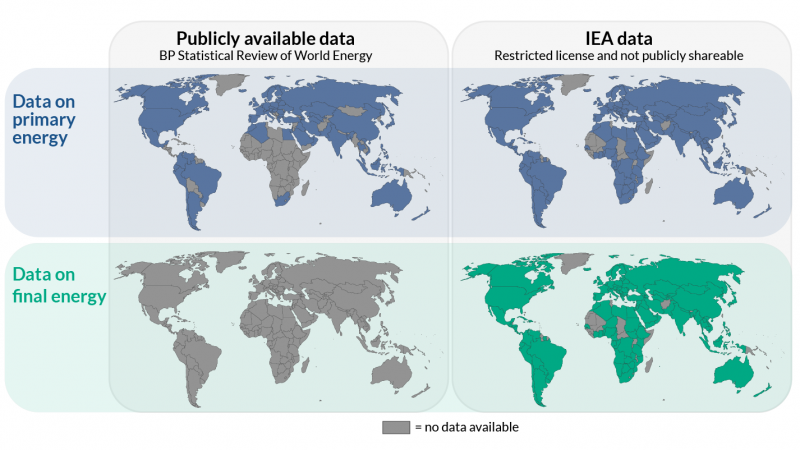 The International Energy Agency publishes the detailed, global energy data we all need, but its funders force it behind paywalls. Let’s ask them to change it.