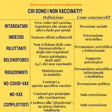 I nove cerchi del Vaccinferno