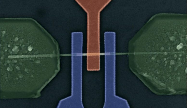 Sviluppato nuovo rivoluzionario transistor intelligente