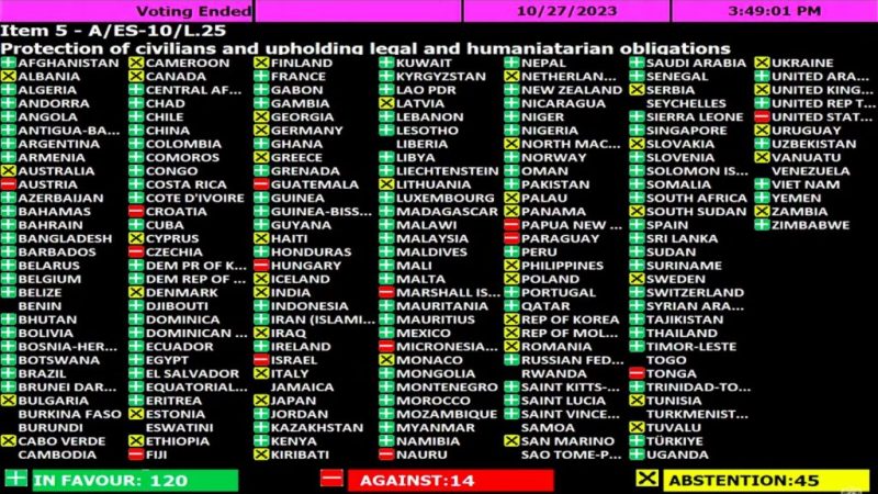 Belgio e Spagna accolgono con favore la risoluzione dell’ONU a favore della Palestina