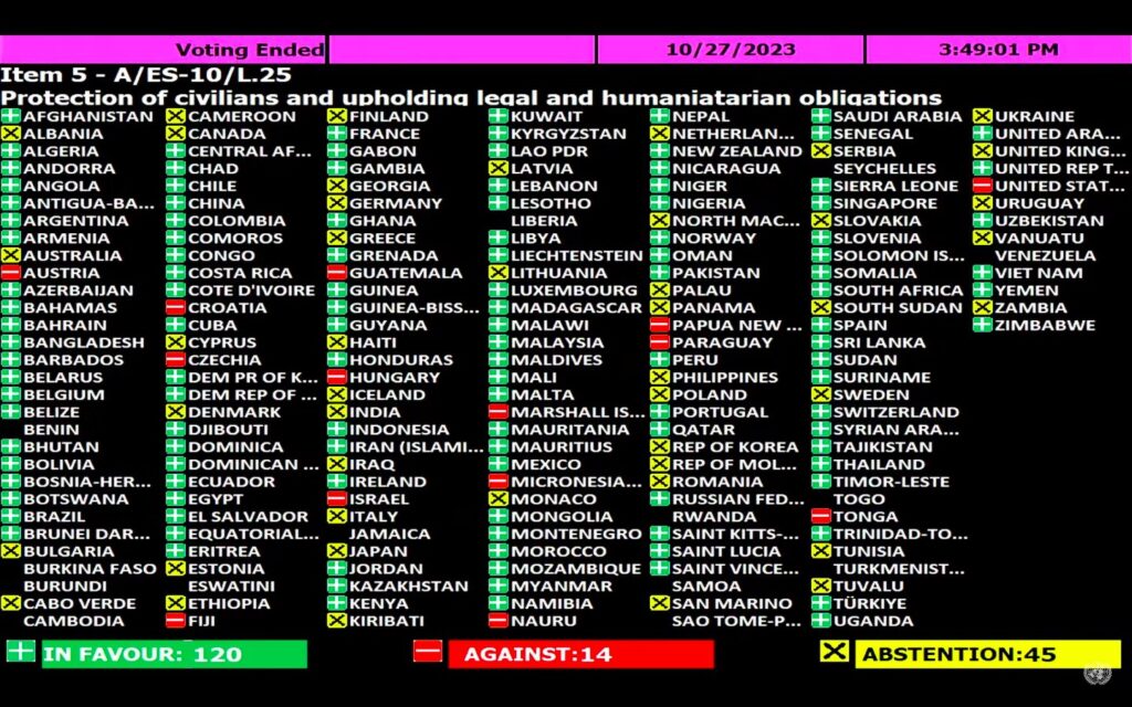Belgio e Spagna accolgono con favore la risoluzione dell’ONU a favore della Palestina